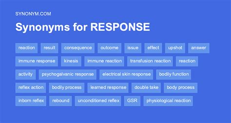 response antonym|opposite of response meaning.